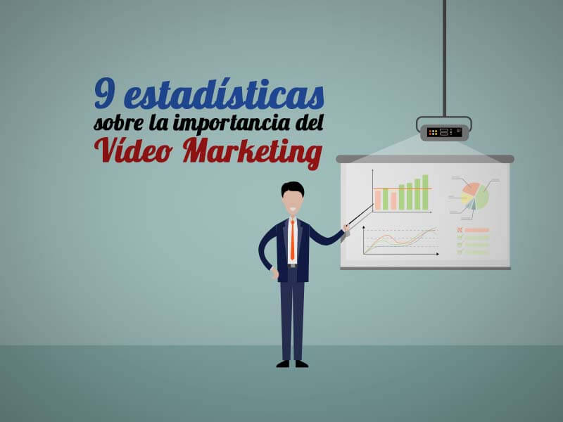 estadisticas sobre video marketing