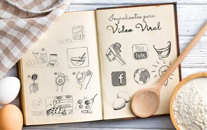 Ingredientes para video viral